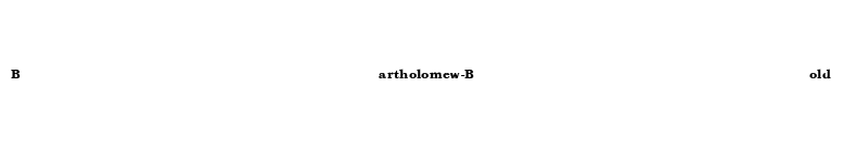 Bartholomew-Bold font preview