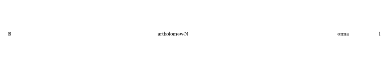 Bartholomew-Normal font preview