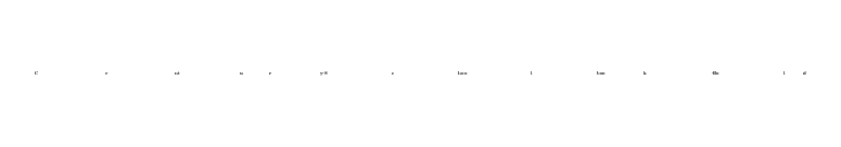 Century-Schoolbook-Bold font preview