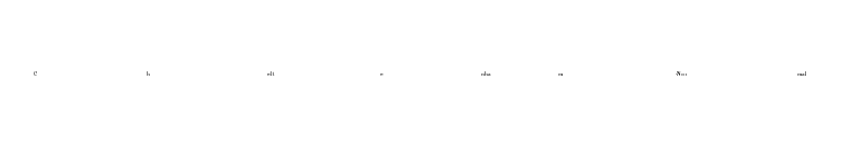 Cheltenham-Normal font preview