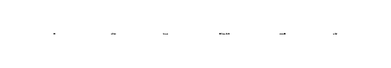 Helvetica-Black-SemiBold font preview
