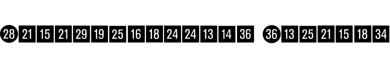 Katalogziffern Negativ font preview