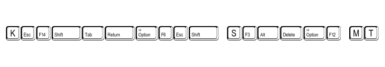 Keystrokes Shadow MT font preview