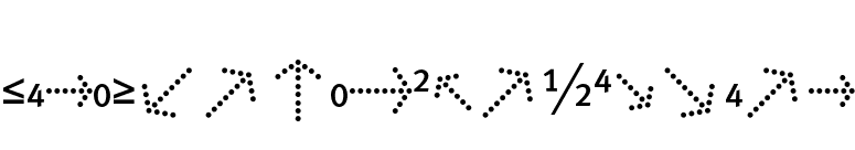 MetaNormalCyr-Expert font preview