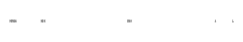 Murdano-Normal font preview