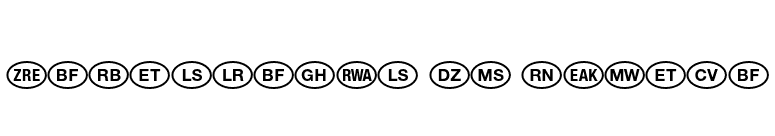 NationalCodes Africa font preview