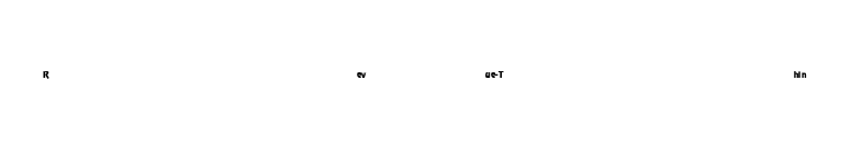 Revue-Thin font preview