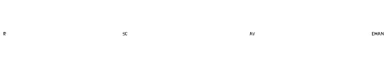 RSCaveman font preview
