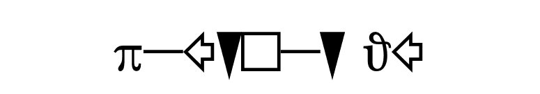 Science Pi font preview