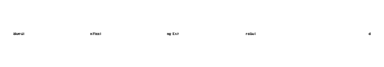 SlowGinFizzing-ExtraBold font preview