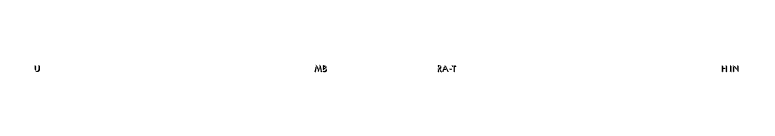 Umbra-Thin font preview