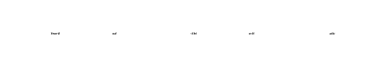 Yearlind-Thin-Italic font preview