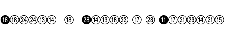 Ziffern im Kreis und Quadrat font preview